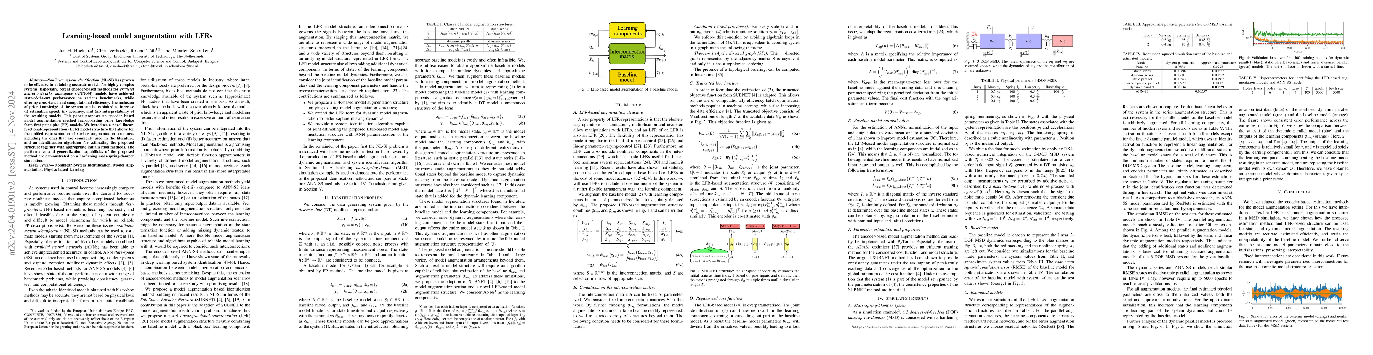 Thumbnail for Learning-based model augmentation with LFRs