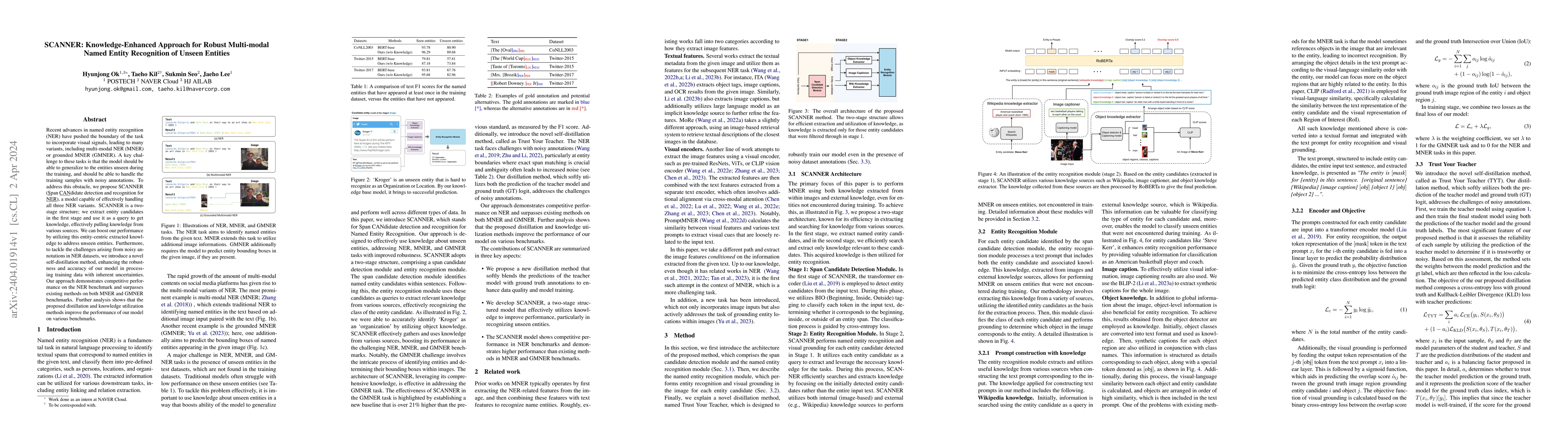 Thumbnail for SCANNER: Knowledge-Enhanced Approach for Robust Multi-modal Named Entity
  Recognition of Unseen Entities