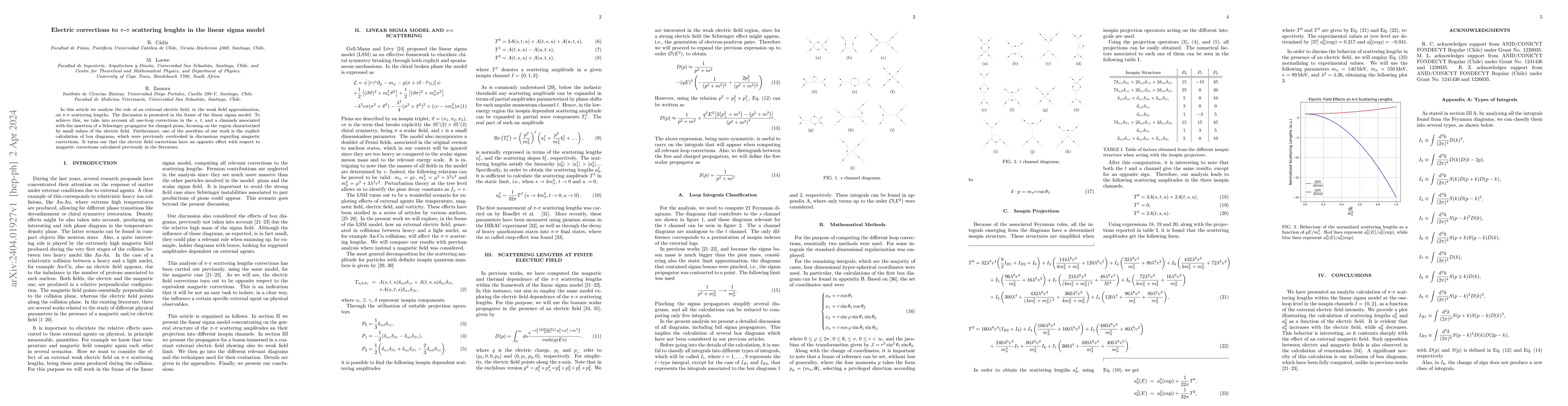 Thumbnail for Electric corrections to $\pi$-$\pi$ scattering lenghts in the linear
  sigma model