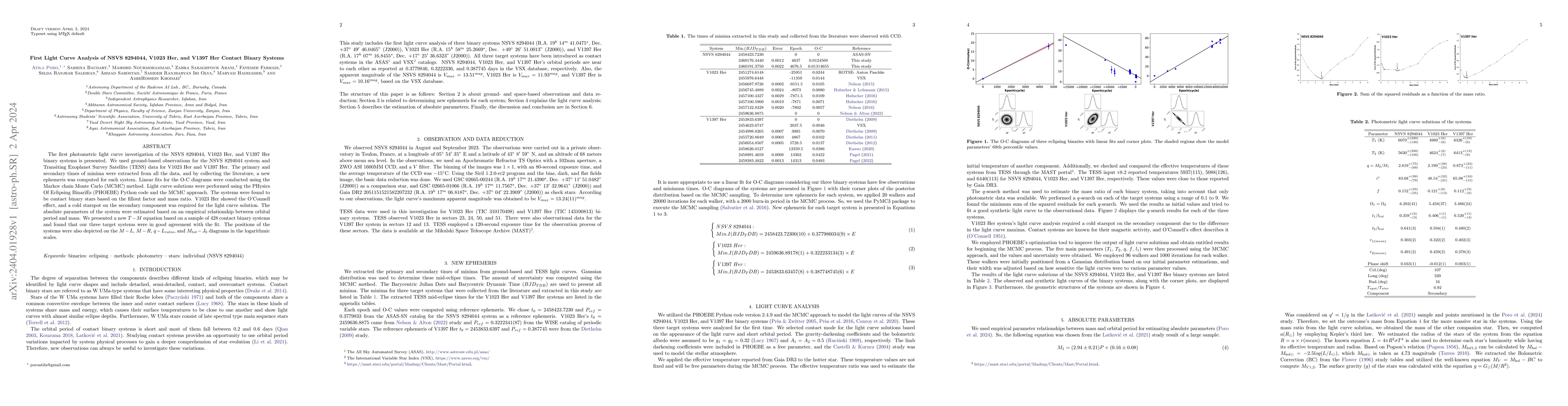 Thumbnail for First Light Curve Analysis of NSVS 8294044, V1023 Her, and V1397 Her
  Contact Binary Systems