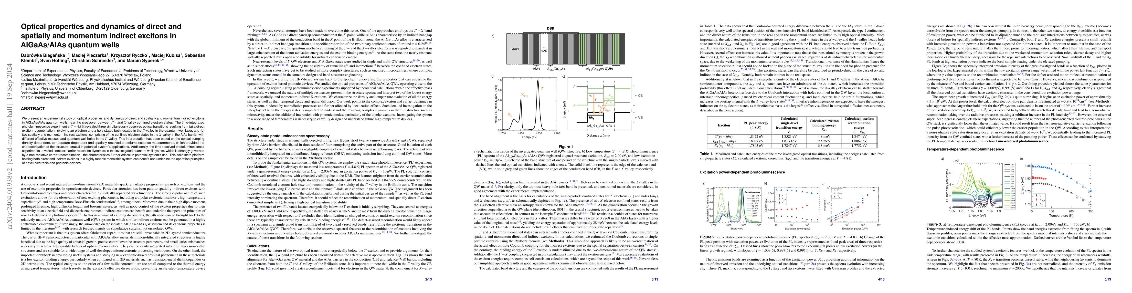 Thumbnail for Optical properties and dynamics of direct and spatially and momentum
  indirect excitons in AlGaAs/AlAs quantum wells