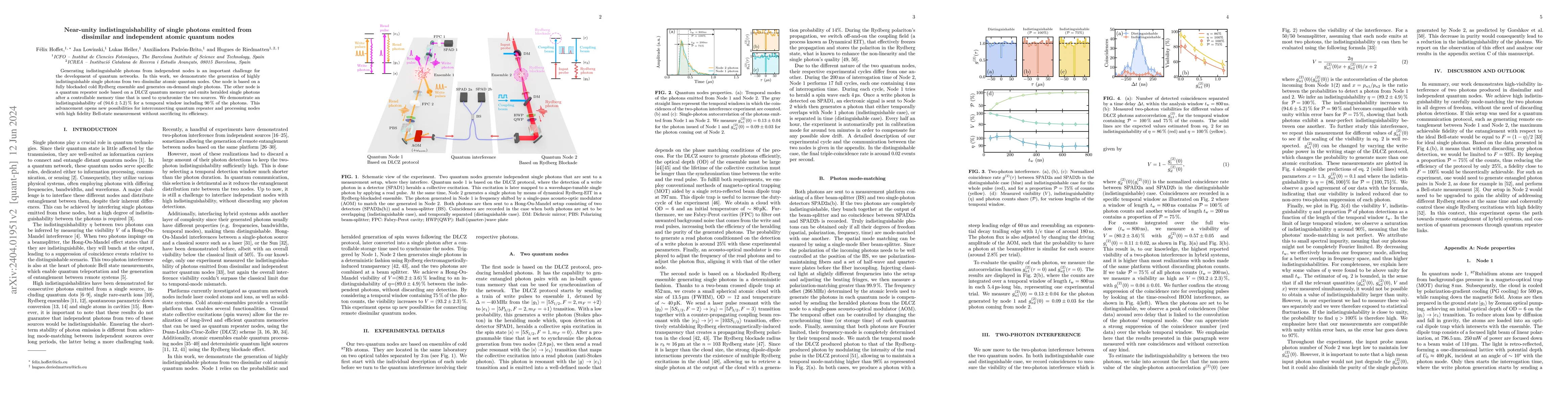 Thumbnail for Near-unity indistinguishability of single photons emitted from
  dissimilar and independent atomic quantum nodes