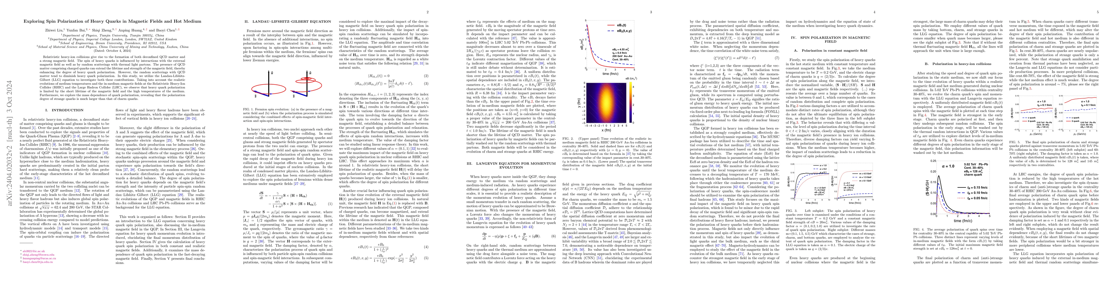 Thumbnail for Exploring Spin Polarization of Heavy Quarks in Magnetic Fields and Hot
  Medium