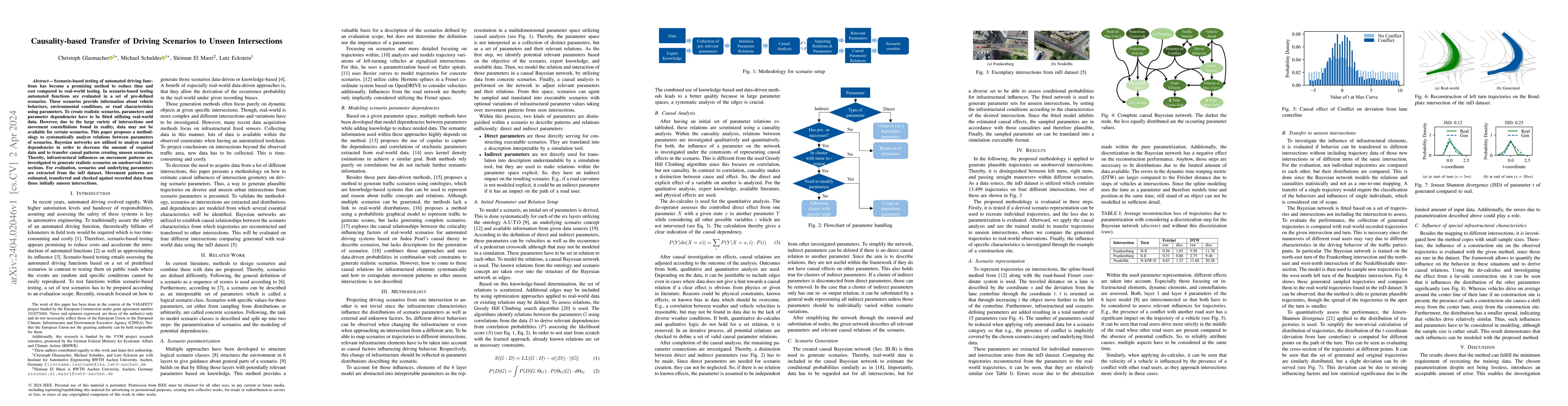 Thumbnail for Causality-based Transfer of Driving Scenarios to Unseen Intersections