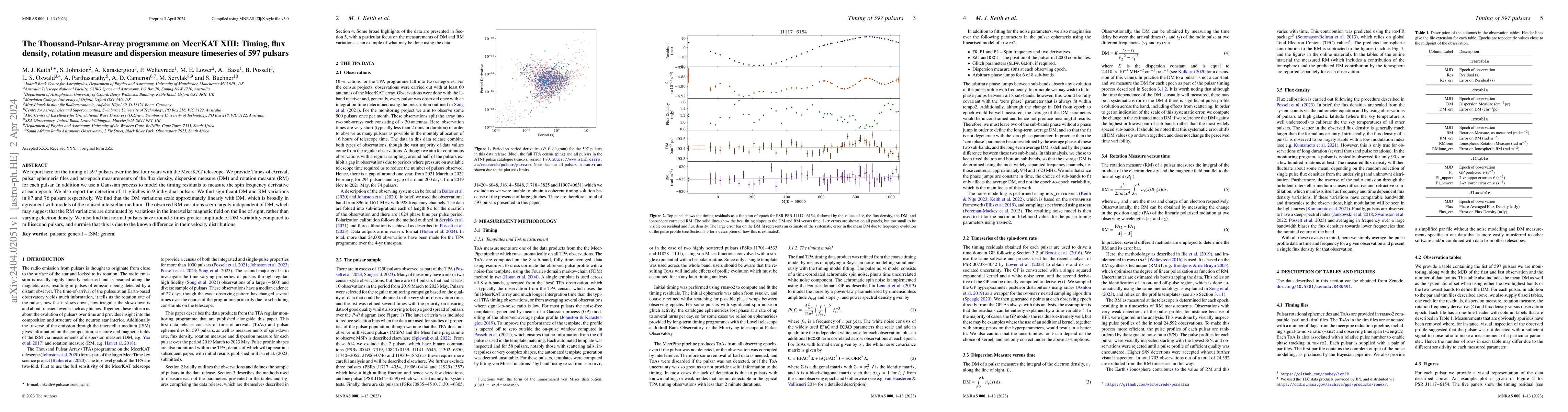 Thumbnail for The Thousand-Pulsar-Array programme on MeerKAT XIII: Timing, flux
  density, rotation measure and dispersion measure timeseries of 597 pulsars