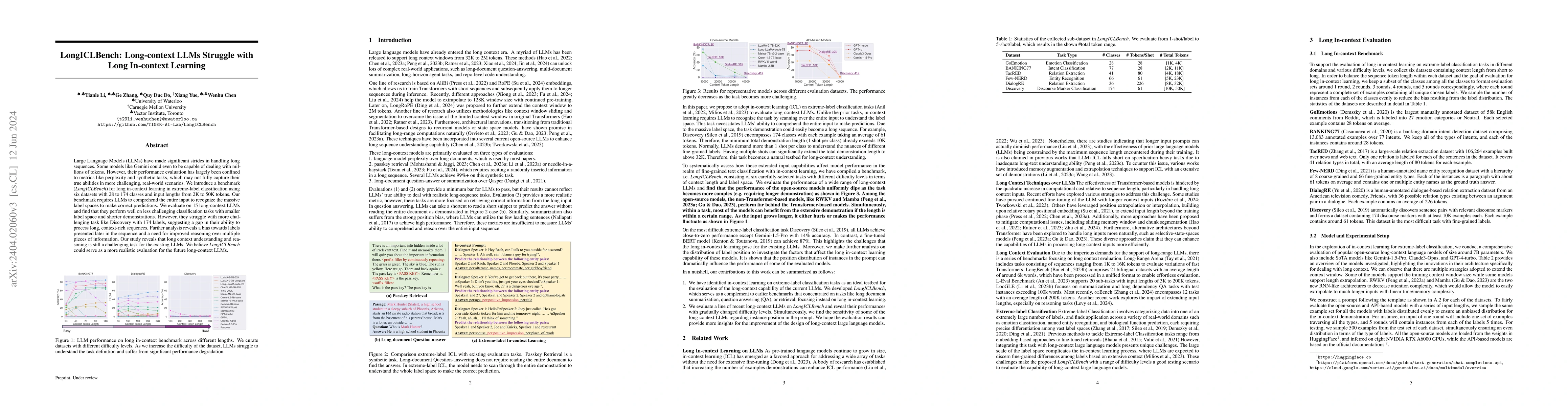 Thumbnail for Long-context LLMs Struggle with Long In-context Learning