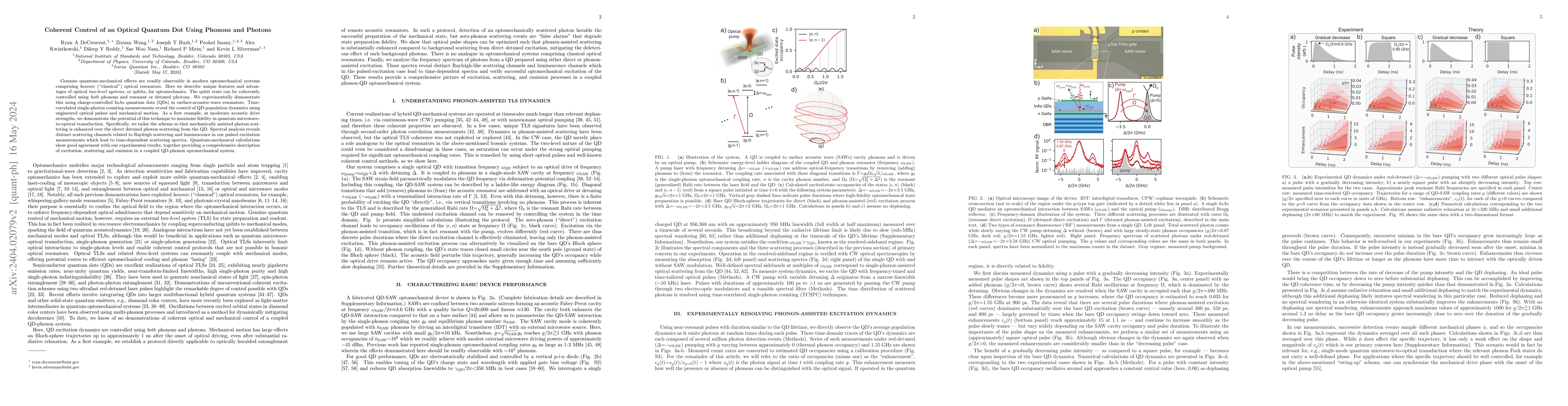 Thumbnail for Coherent Control of an Optical Quantum Dot Using Phonons and Photons