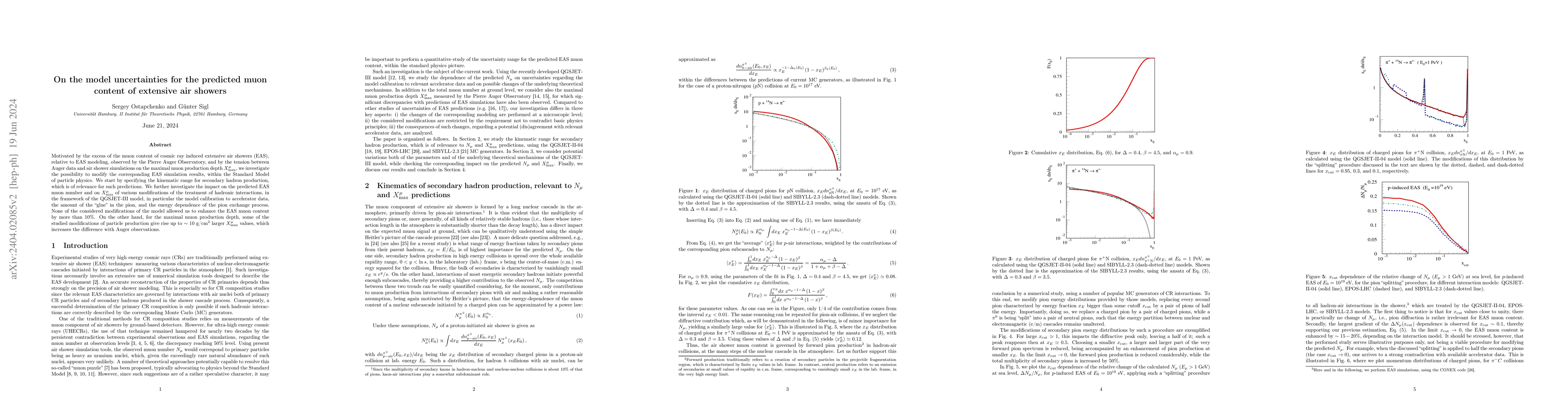 Thumbnail for On the model uncertainties for the predicted muon content of extensive
  air showers