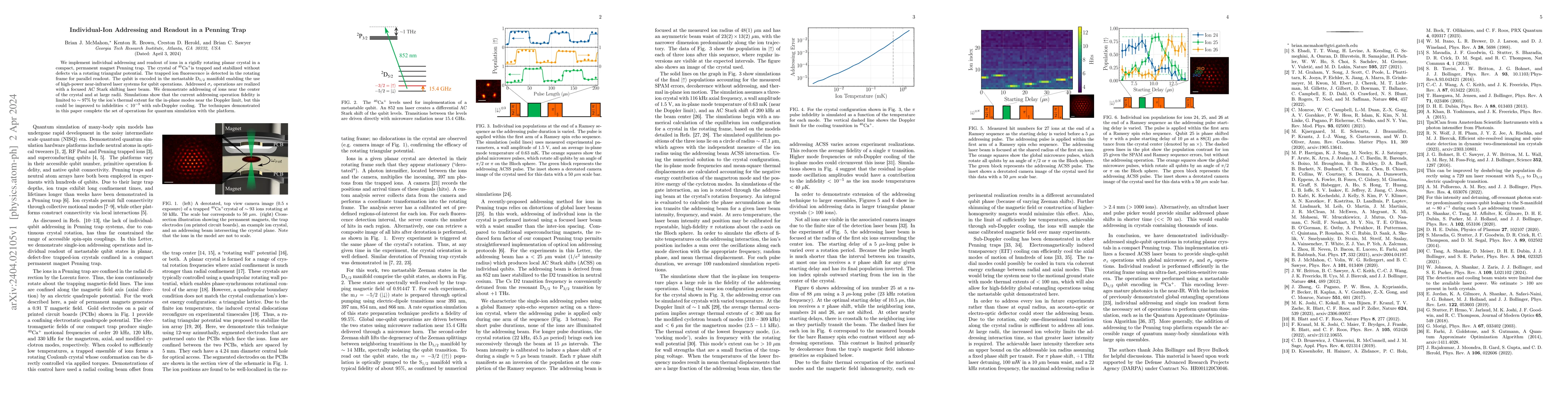 Thumbnail for Individual-Ion Addressing and Readout in a Penning Trap