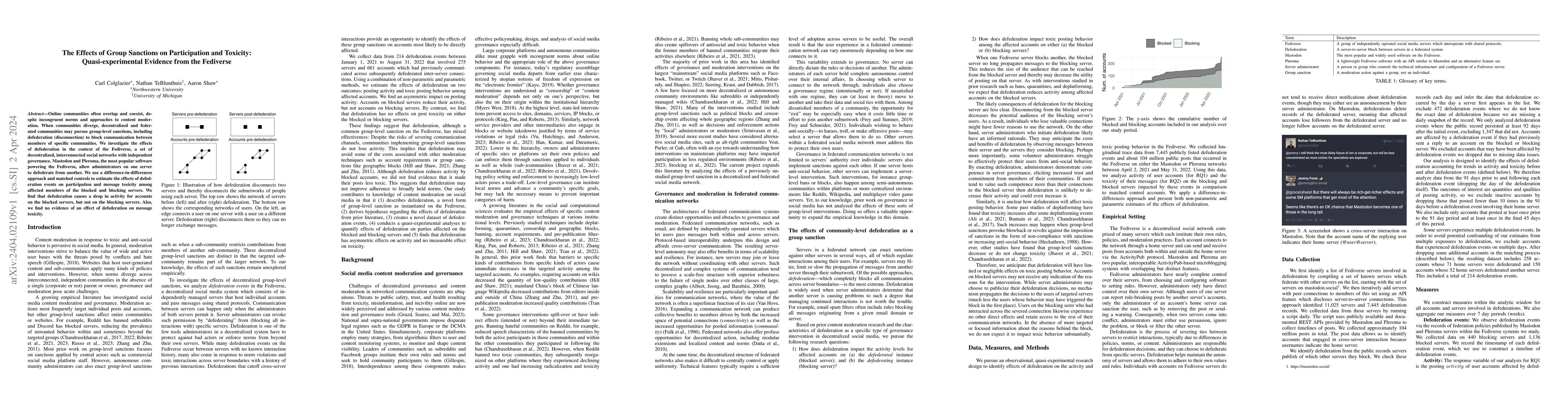 Thumbnail for The Effects of Group Sanctions on Participation and Toxicity:
  Quasi-experimental Evidence from the Fediverse