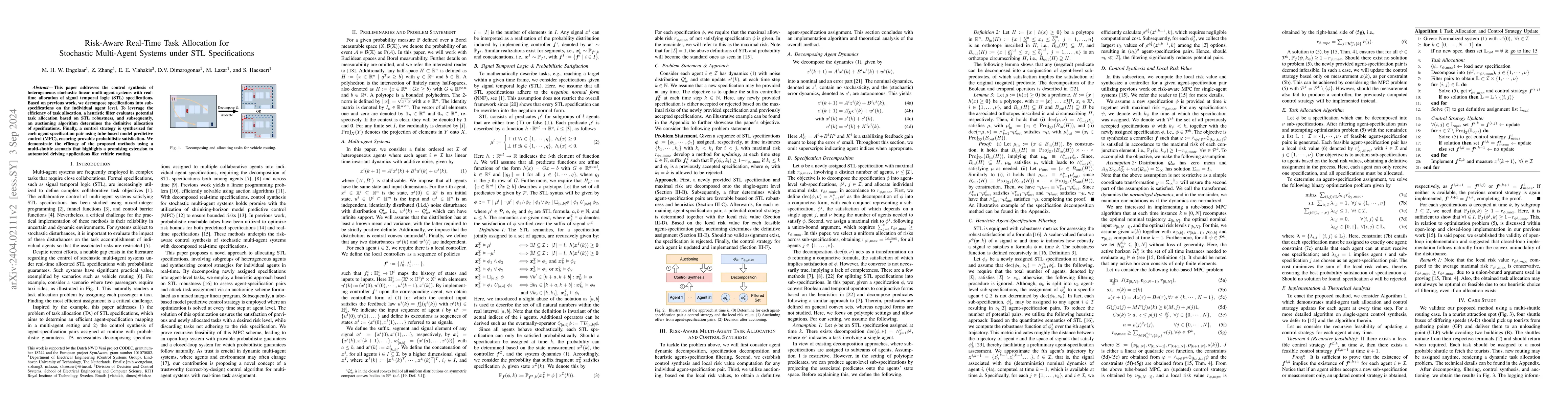 Thumbnail for Risk-Aware Real-Time Task Allocation for Stochastic Multi-Agent Systems
  under STL Specifications