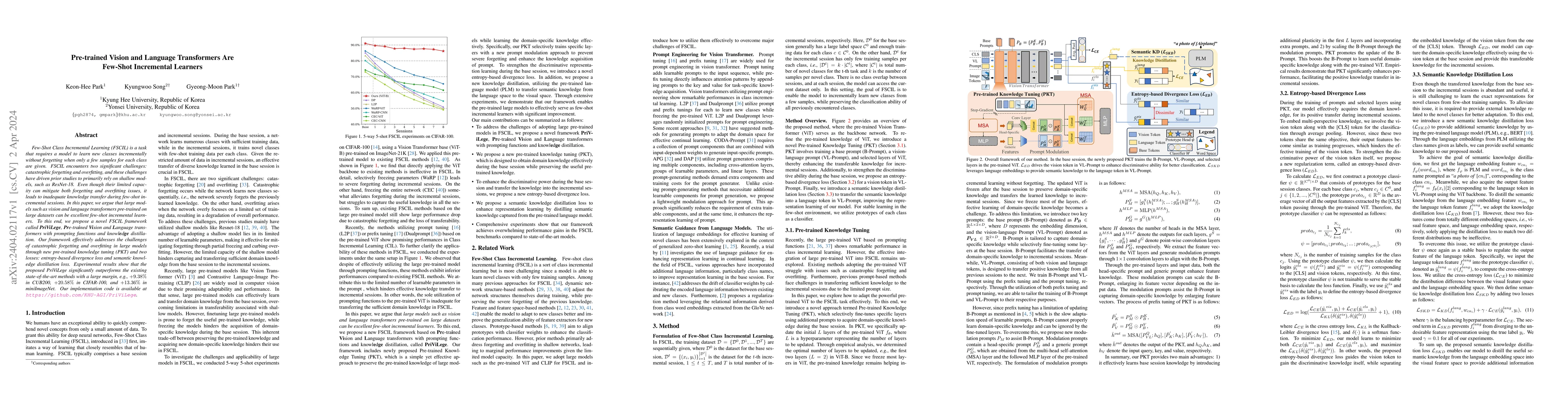 Thumbnail for Pre-trained Vision and Language Transformers Are Few-Shot Incremental
  Learners
