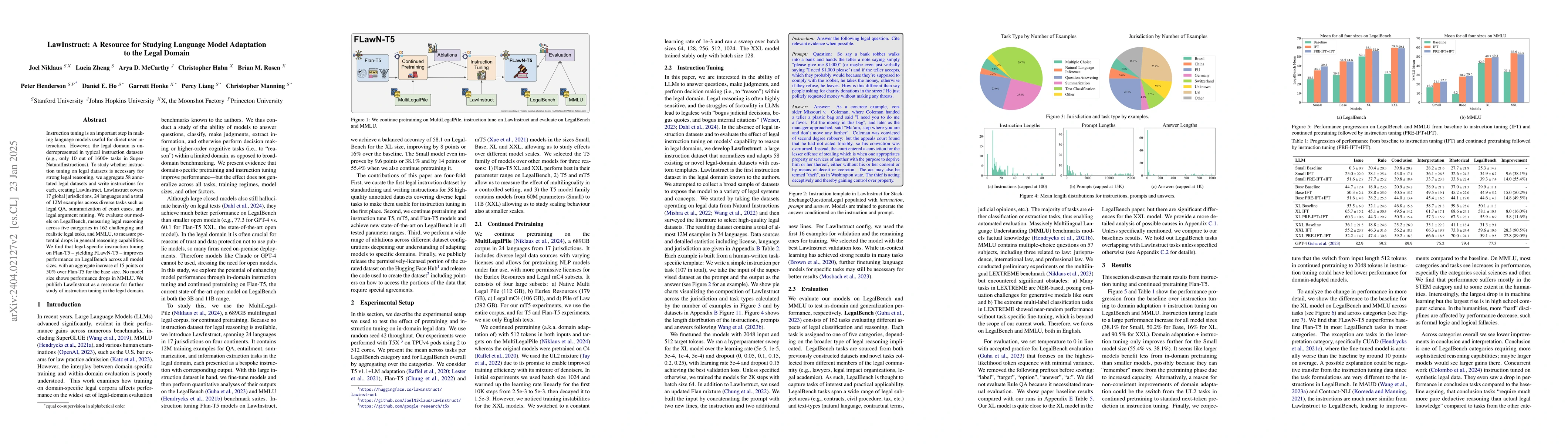 Thumbnail for FLawN-T5: An Empirical Examination of Effective Instruction-Tuning Data
  Mixtures for Legal Reasoning
