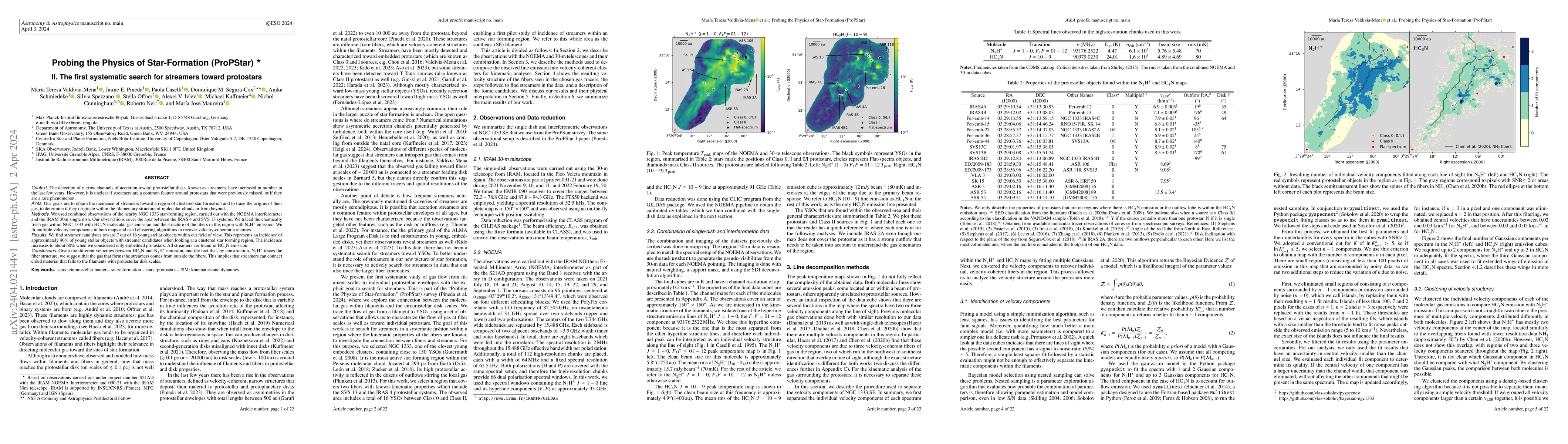 Thumbnail for Probing the Physics of Star-Formation (ProPStar): II. The first
  systematic search for streamers toward protostars