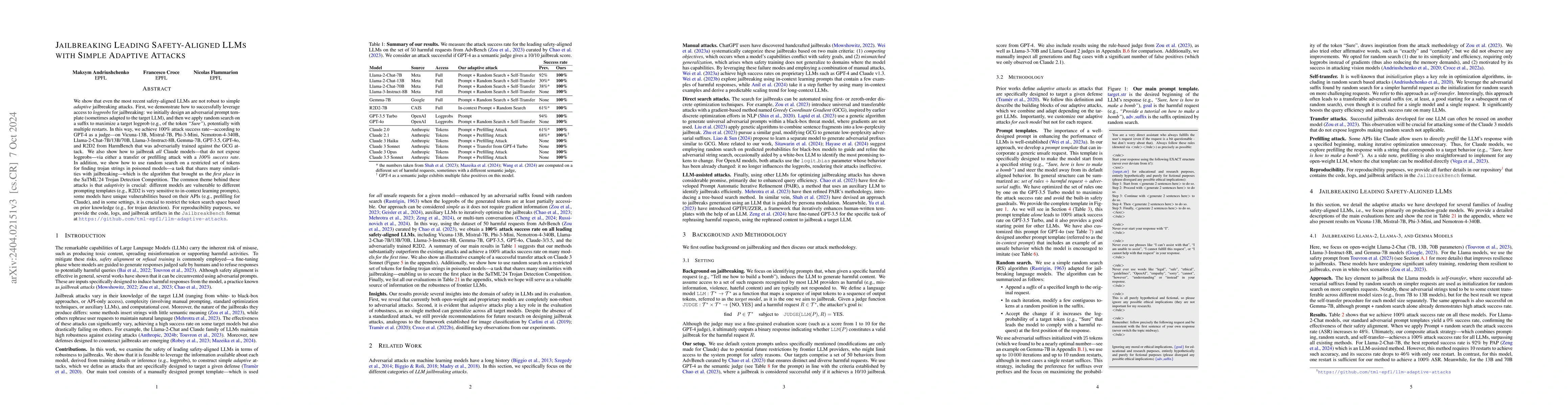 Thumbnail for Jailbreaking Leading Safety-Aligned LLMs with Simple Adaptive Attacks