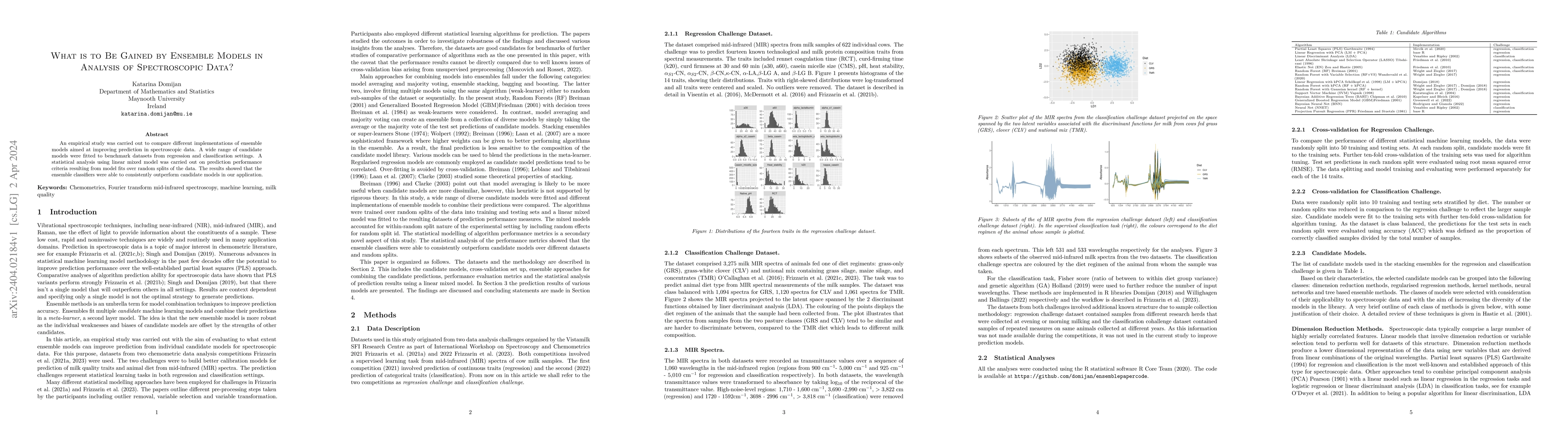 Thumbnail for What is to be gained by ensemble models in analysis of spectroscopic
  data?