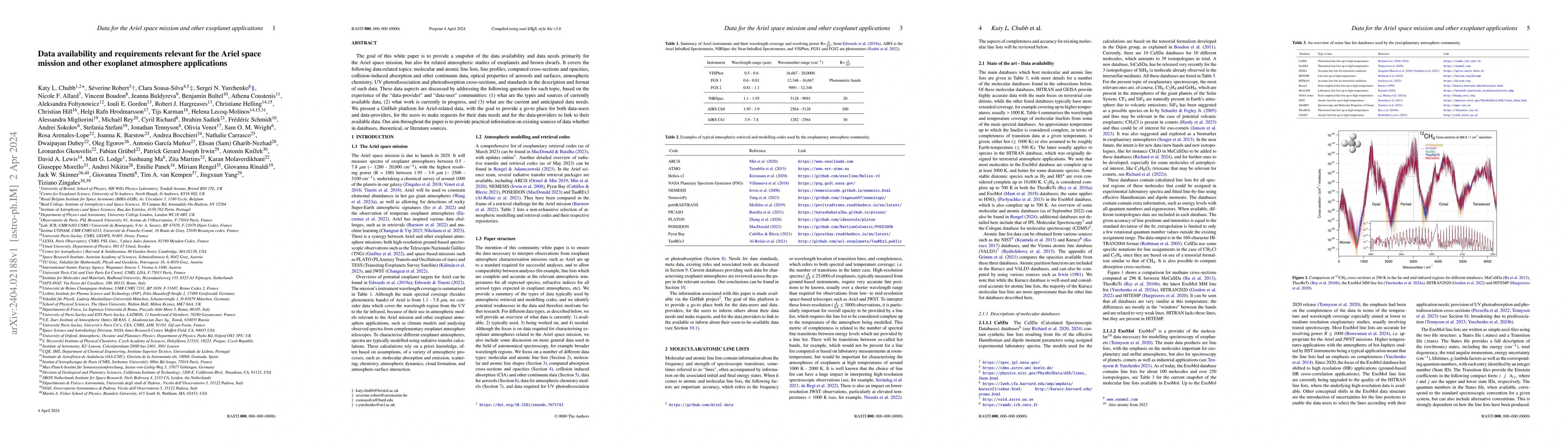 Thumbnail for Data availability and requirements relevant for the Ariel space mission
  and other exoplanet atmosphere applications
