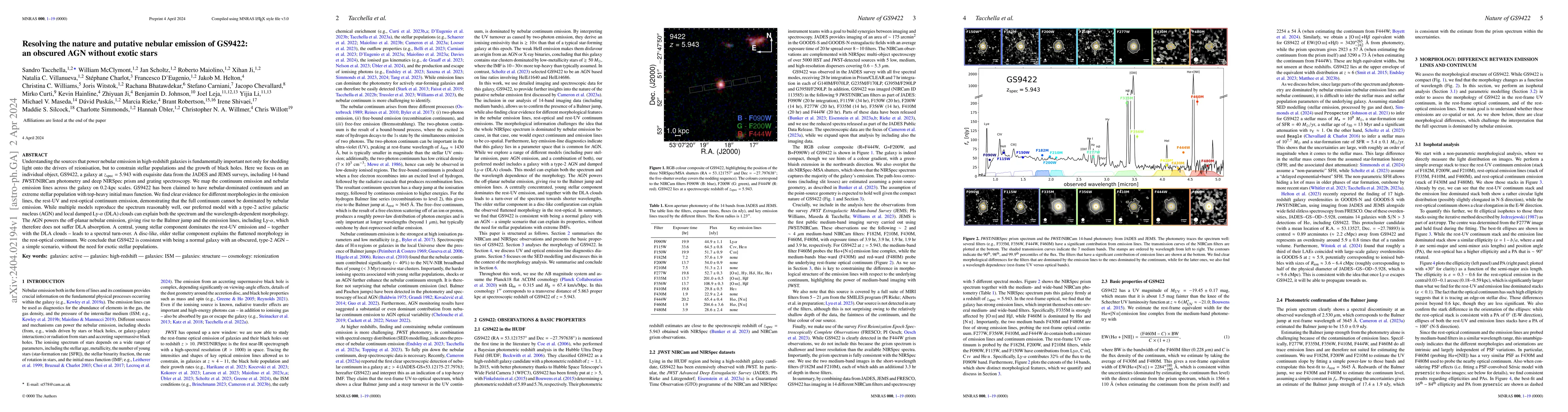 Thumbnail for Resolving the nature and putative nebular emission of GS9422: an
  obscured AGN without exotic stars