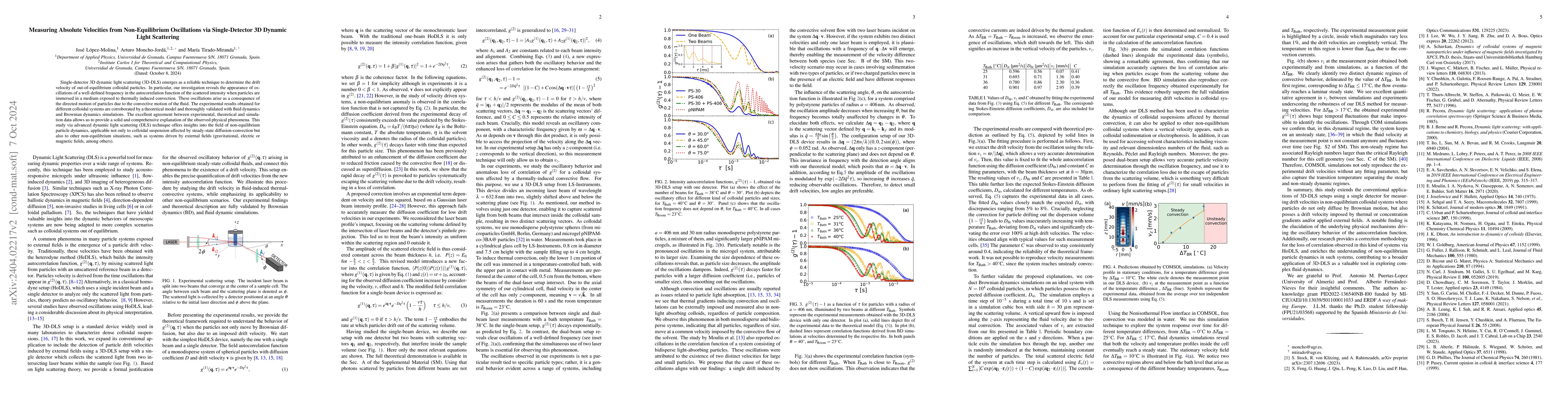 Thumbnail for Non-Equilibrium Oscillations Arising in Thermally Induced Convective
  Systems through Homodyne Dynamic Light Scattering