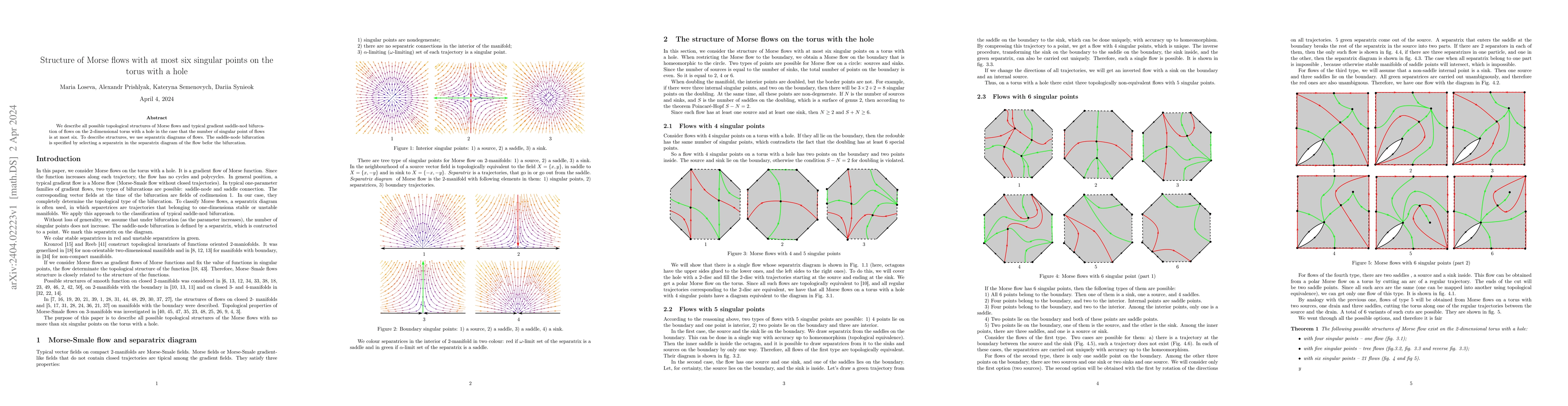 Thumbnail for Structure of Morse flows with at most six singular points on the torus
  with a hole