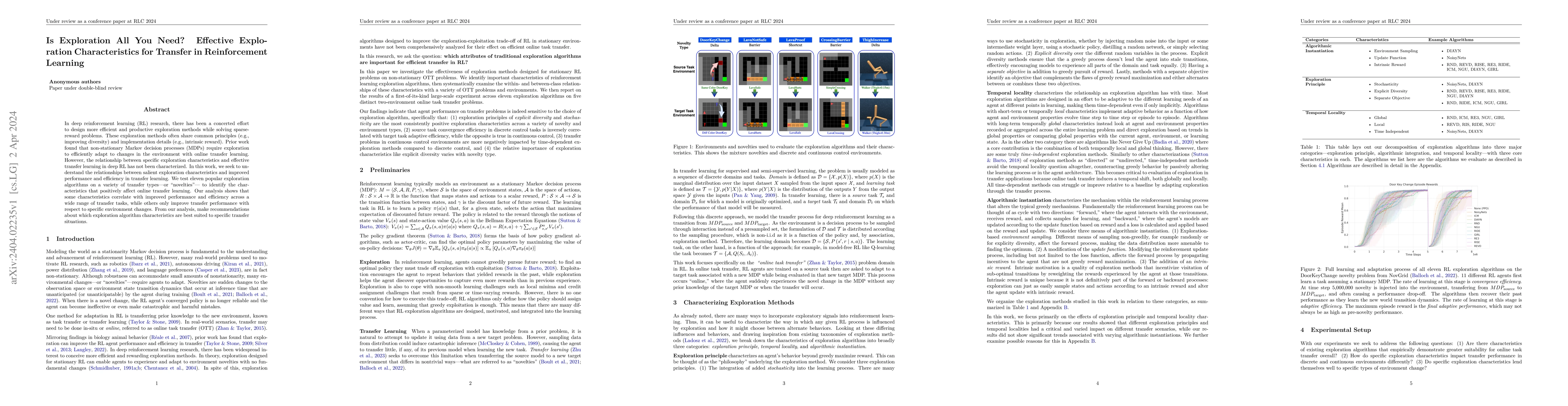Thumbnail for Is Exploration All You Need? Effective Exploration Characteristics for
  Transfer in Reinforcement Learning