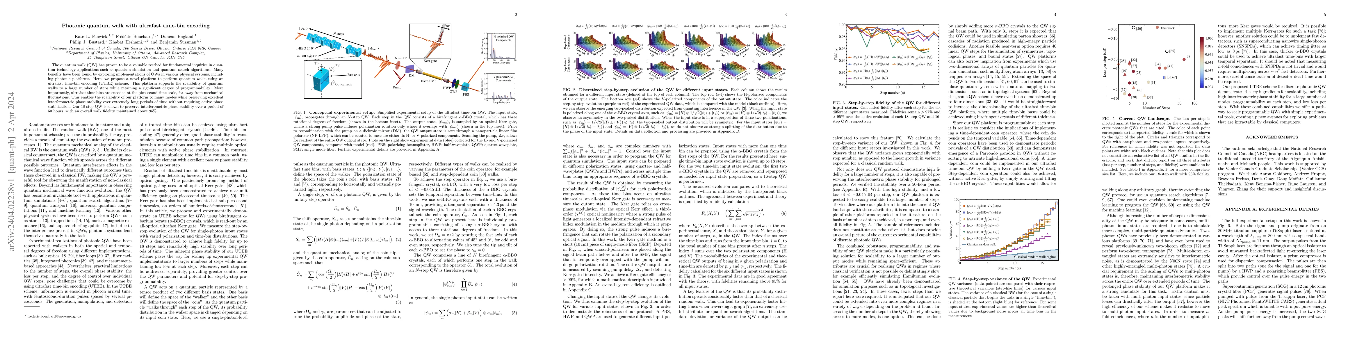 Thumbnail for Photonic quantum walk with ultrafast time-bin encoding