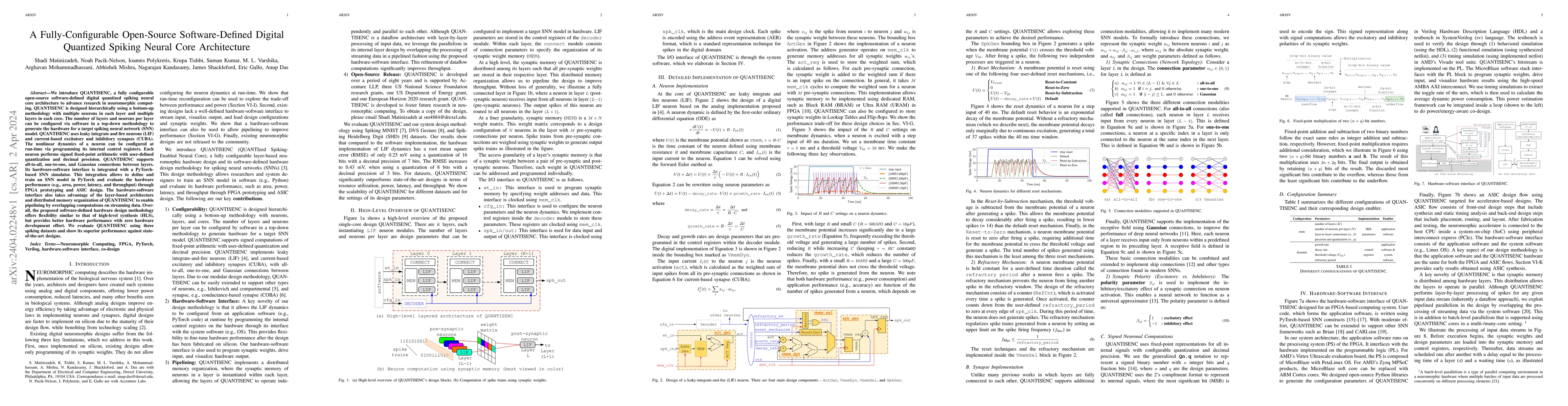 Thumbnail for A Fully-Configurable Open-Source Software-Defined Digital Quantized
  Spiking Neural Core Architecture