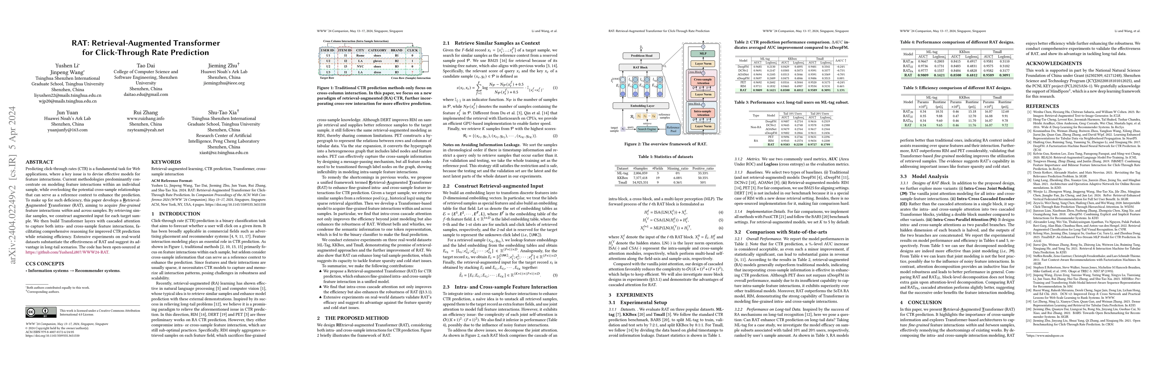 Thumbnail for RAT: Retrieval-Augmented Transformer for Click-Through Rate Prediction