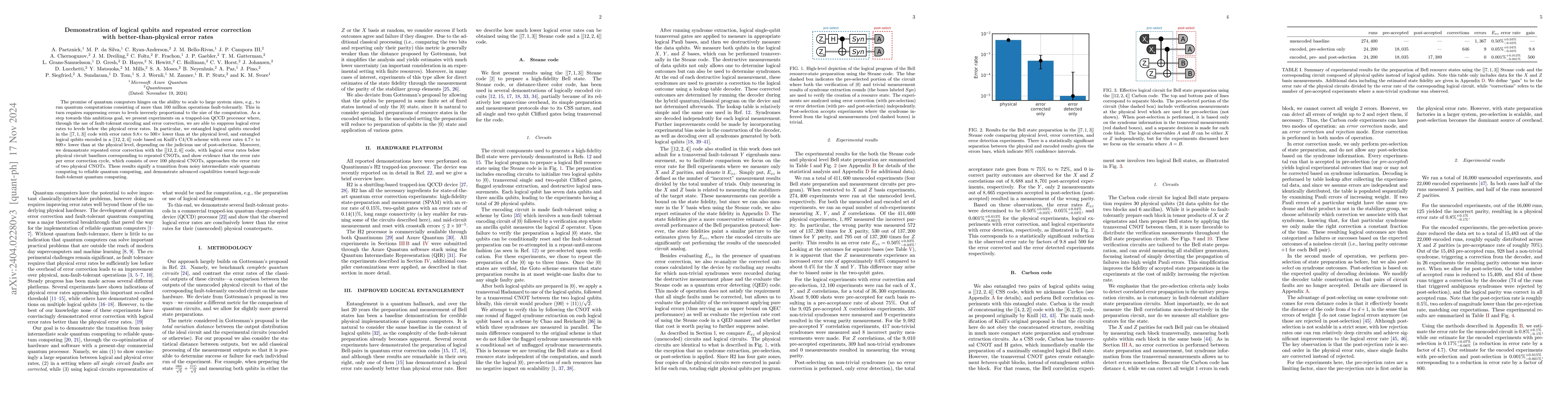 Thumbnail for Demonstration of logical qubits and repeated error correction with
  better-than-physical error rates