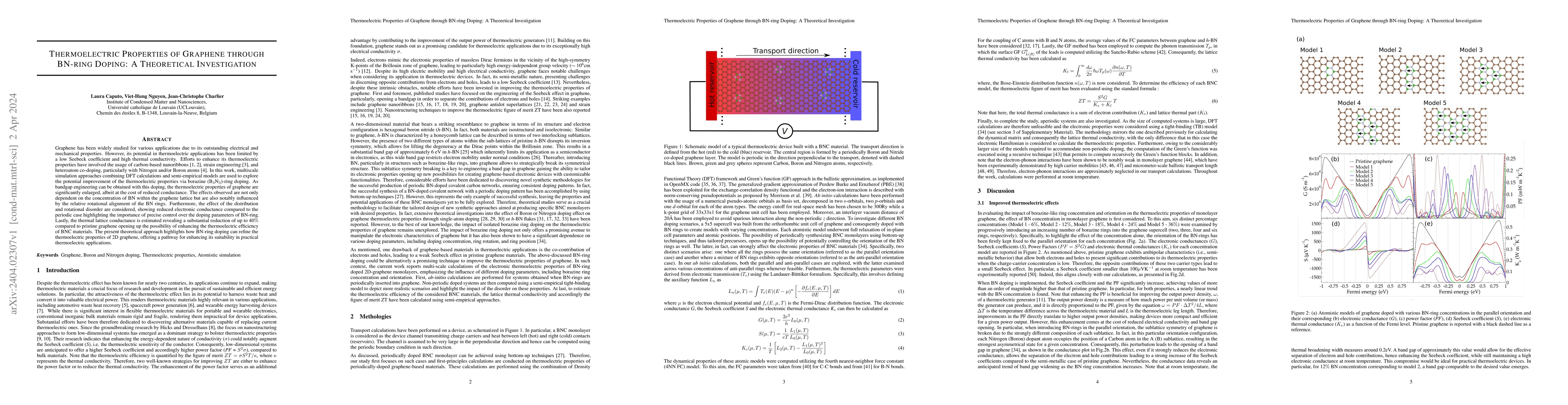 Thumbnail for Thermoelectric Properties of Graphene through BN-ring Doping: A
  Theoretical Investigation