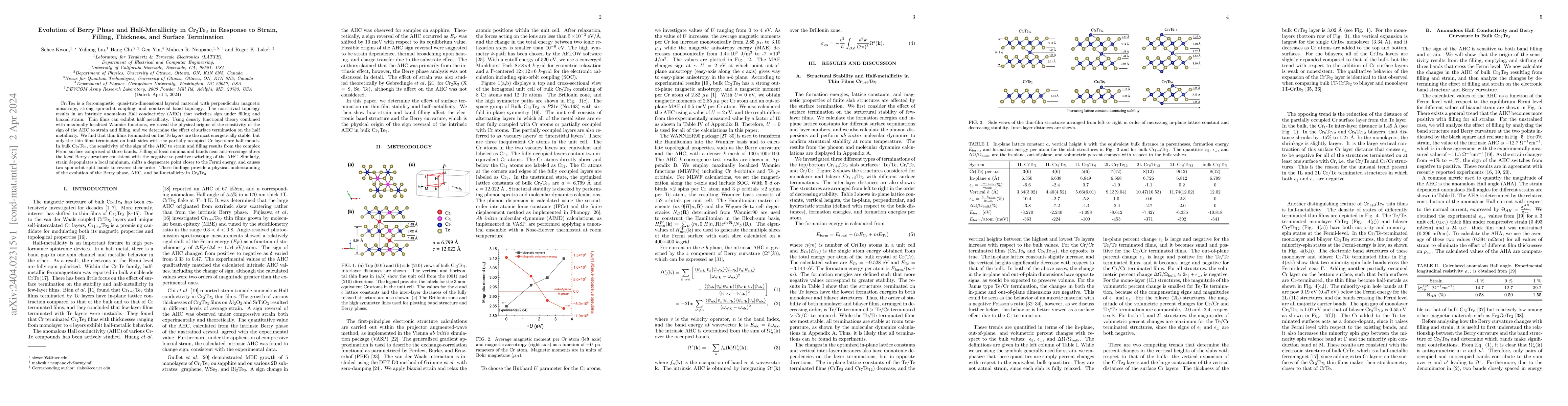 Thumbnail for Evolution of Berry Phase and Half-Metallicity in Cr$_2$Te$_3$ in
  Response to Strain, Filling, Thickness, and Surface Termination
