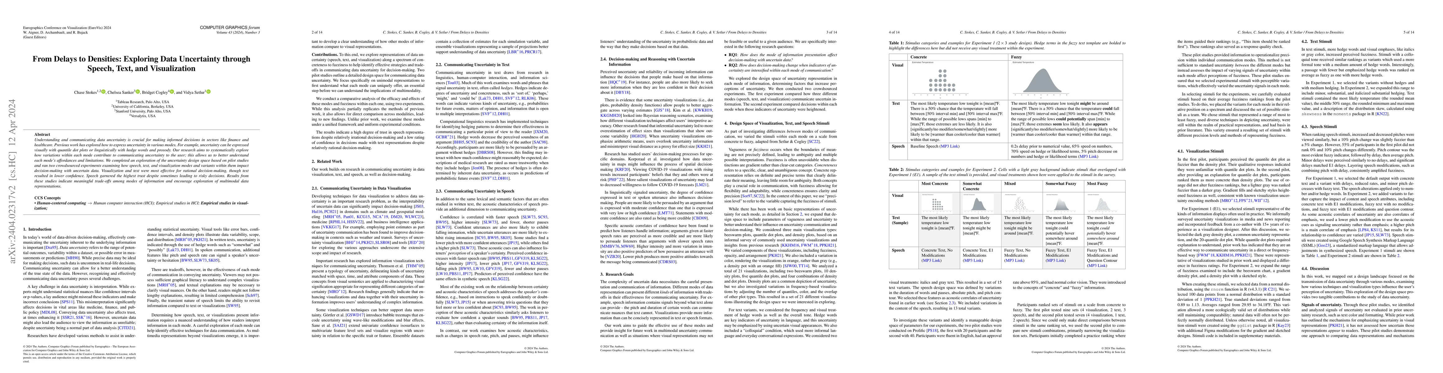 Thumbnail for From Delays to Densities: Exploring Data Uncertainty through Speech,
  Text, and Visualization