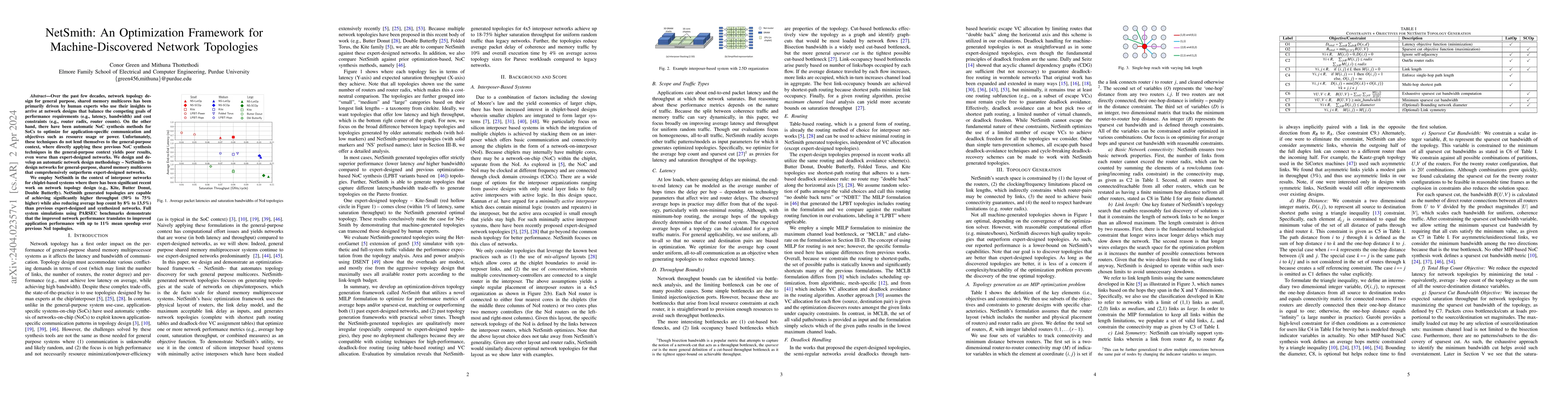Thumbnail for NetSmith: An Optimization Framework for Machine-Discovered Network
  Topologies