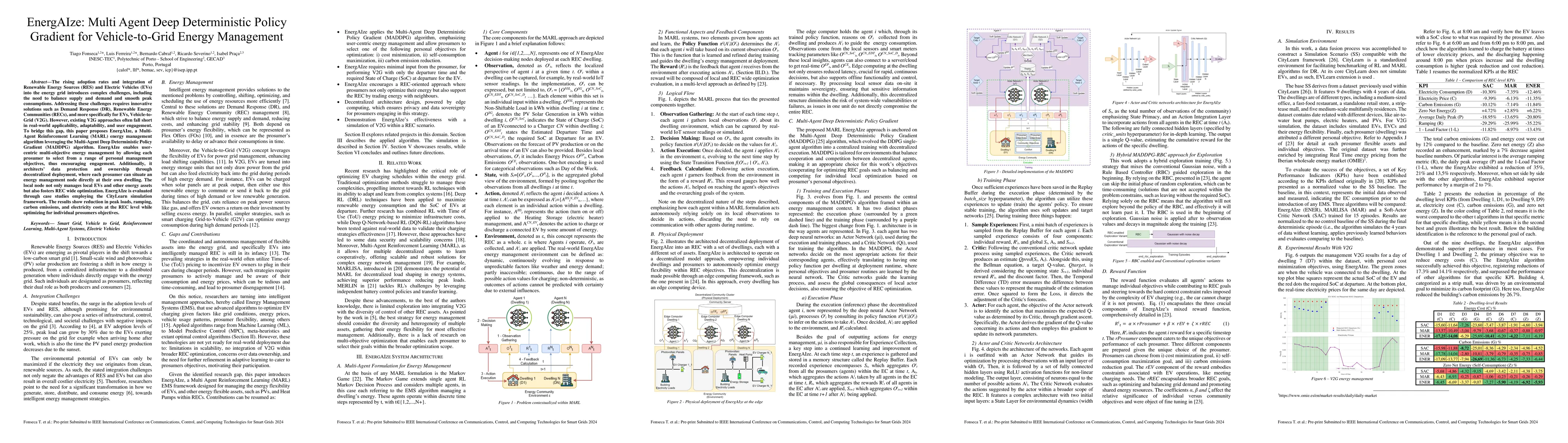 Thumbnail for EnergAIze: Multi Agent Deep Deterministic Policy Gradient for Vehicle to
  Grid Energy Management