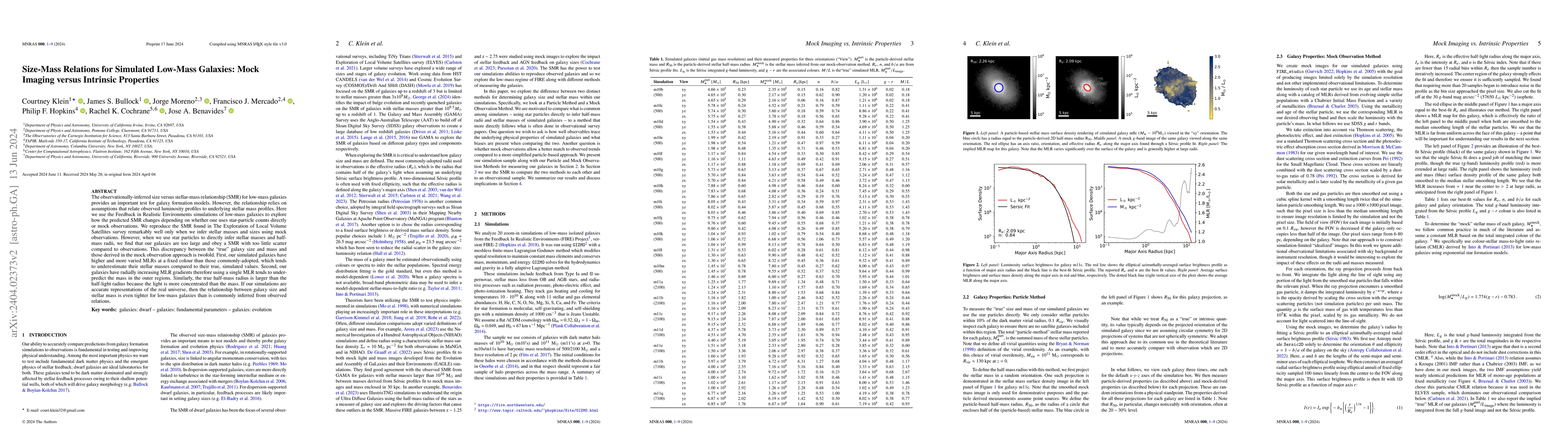 Thumbnail for Size-Mass Relations for Simulated Low-Mass Galaxies: Mock Imaging versus
  Intrinsic Properties