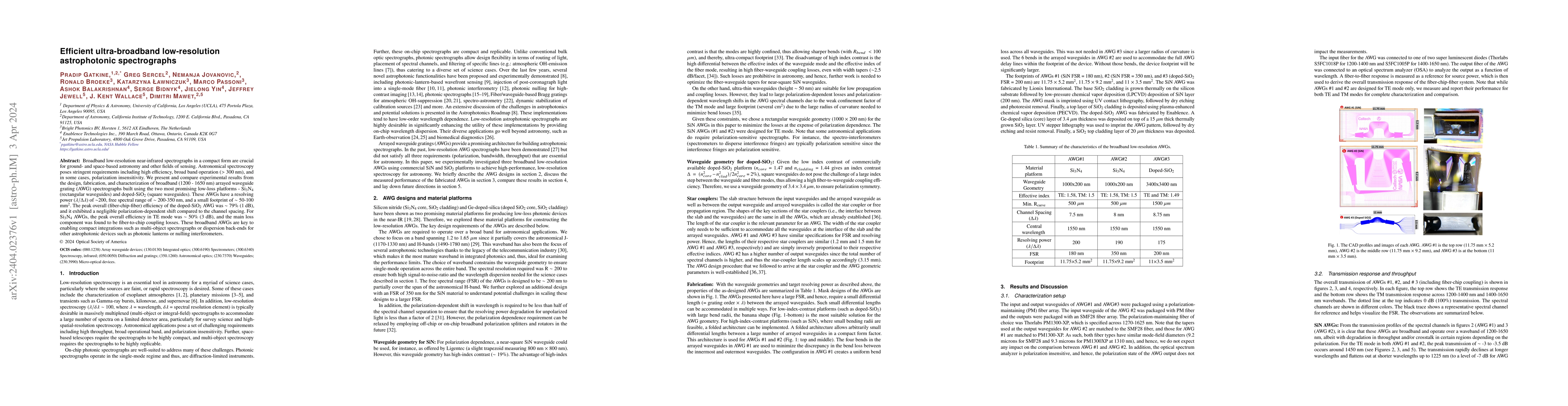 Thumbnail for Efficient ultra-broadband low-resolution astrophotonic spectrographs