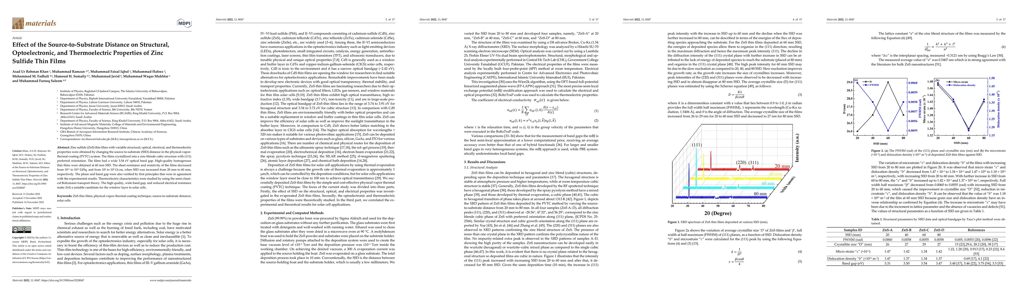 Thumbnail for Effect of the Source toSubstrate Distance on Structural, Optoelectronic,
  and Thermoelectric Properties of Zinc Sulfide Thin Films