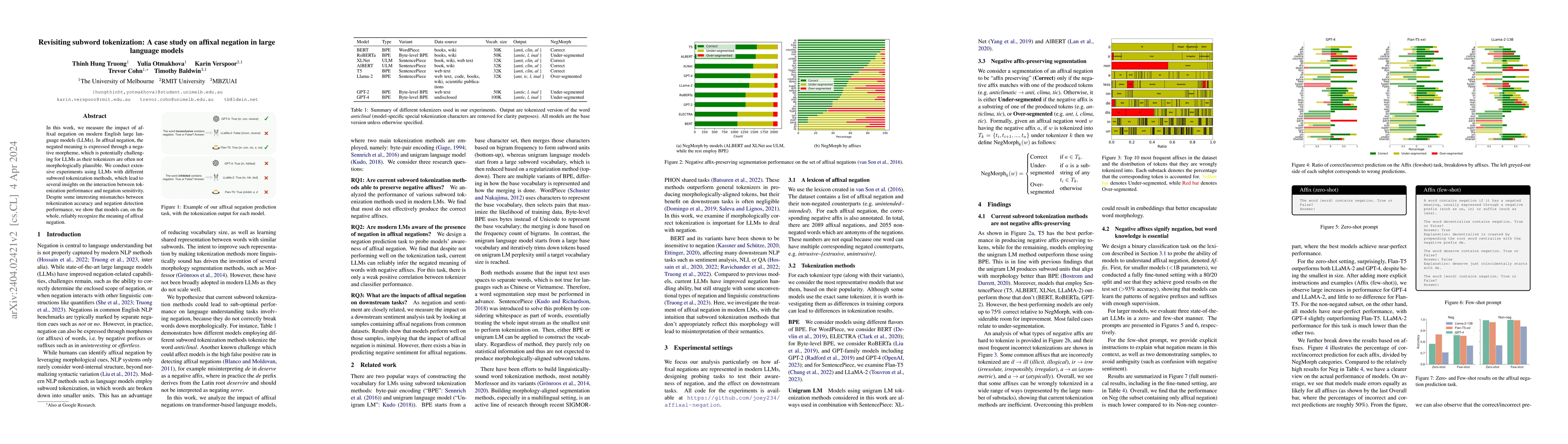 Thumbnail for Revisiting subword tokenization: A case study on affixal negation in
  large language models