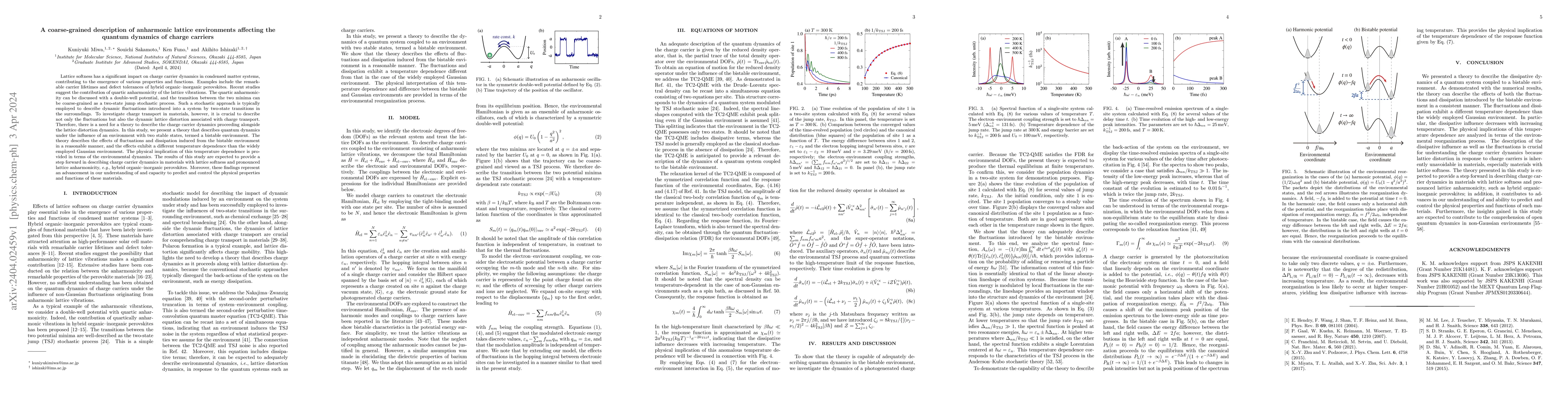Thumbnail for A coarse-grained description of anharmonic lattice environments
  affecting the quantum dynamics of charge carriers