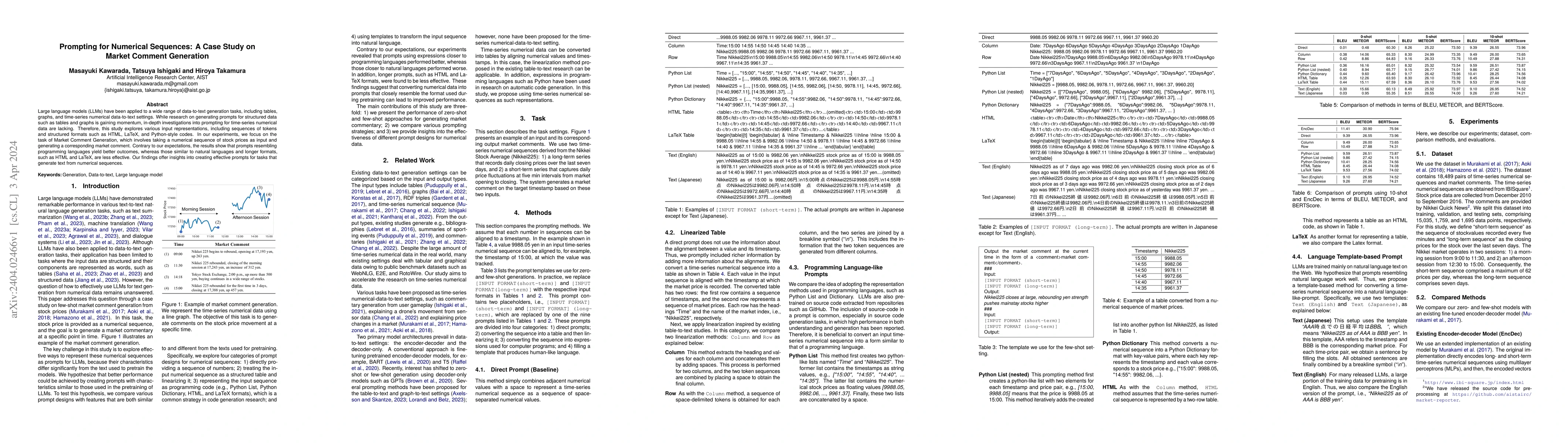 Thumbnail for Prompting for Numerical Sequences: A Case Study on Market Comment
  Generation
