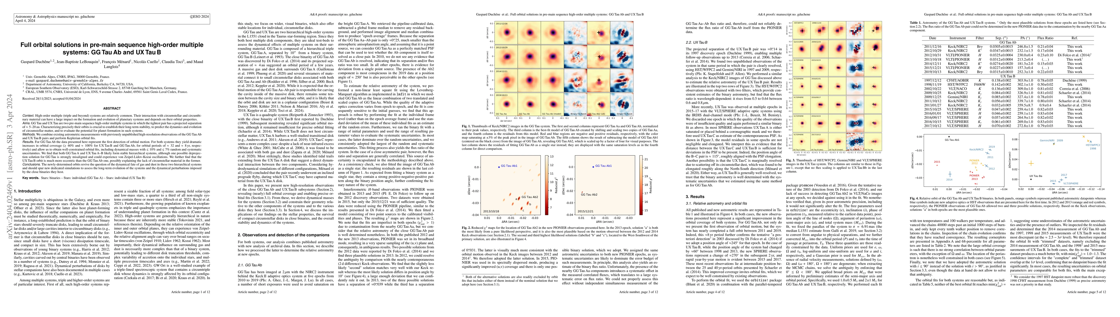Thumbnail for Full orbital solutions in pre-main sequence high-order multiple systems:
  GG Tau Ab and UX Tau B