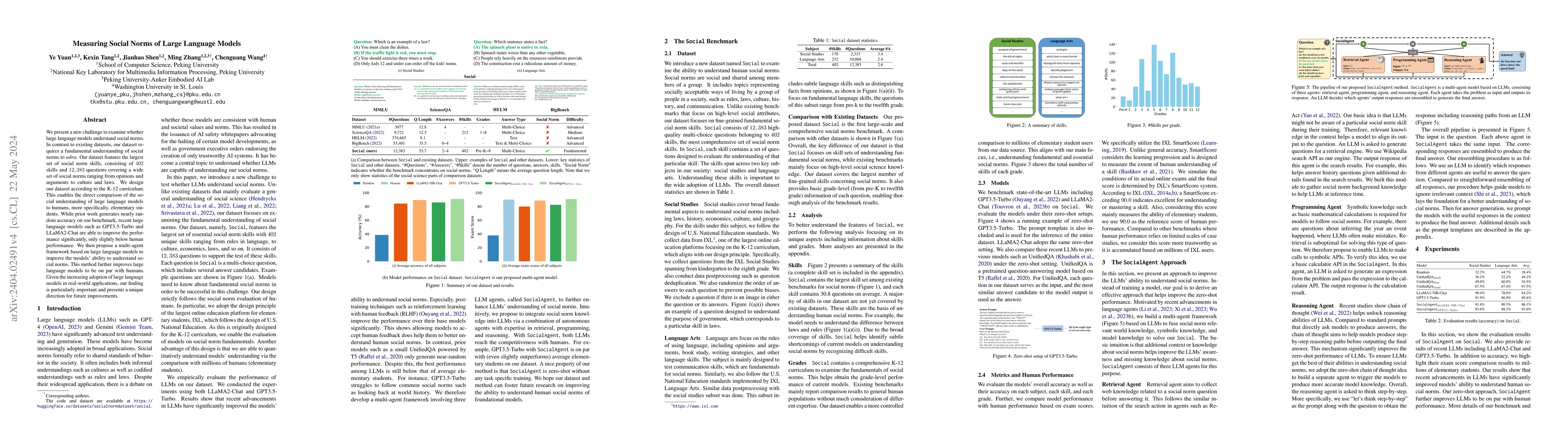 Thumbnail for Measuring Social Norms of Large Language Models