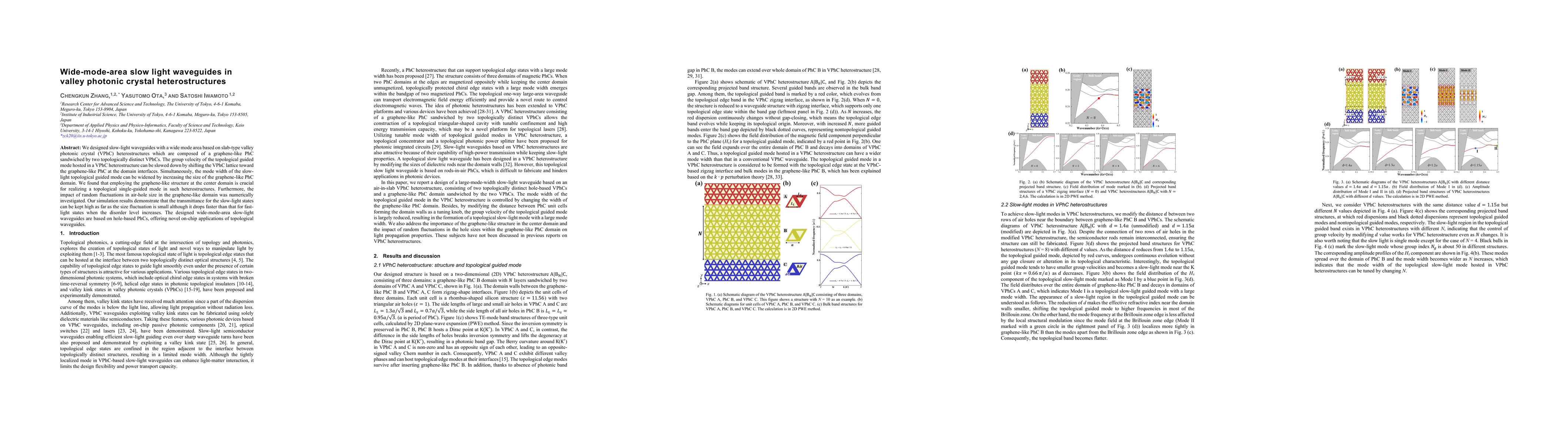 Thumbnail for Wide-mode-area slow light waveguides in valley photonic crystal
  heterostructures