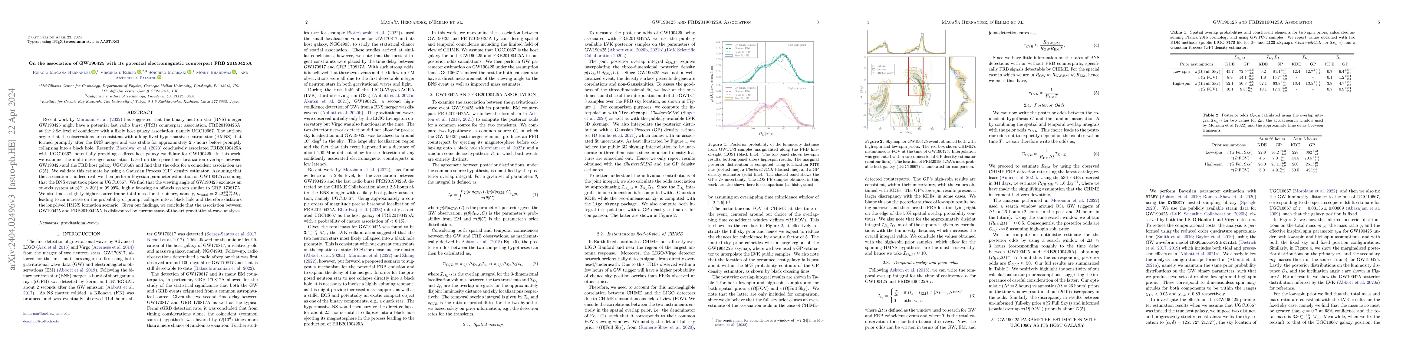 Thumbnail for On the association of GW190425 with its potential electromagnetic
  counterpart FRB 20190425A