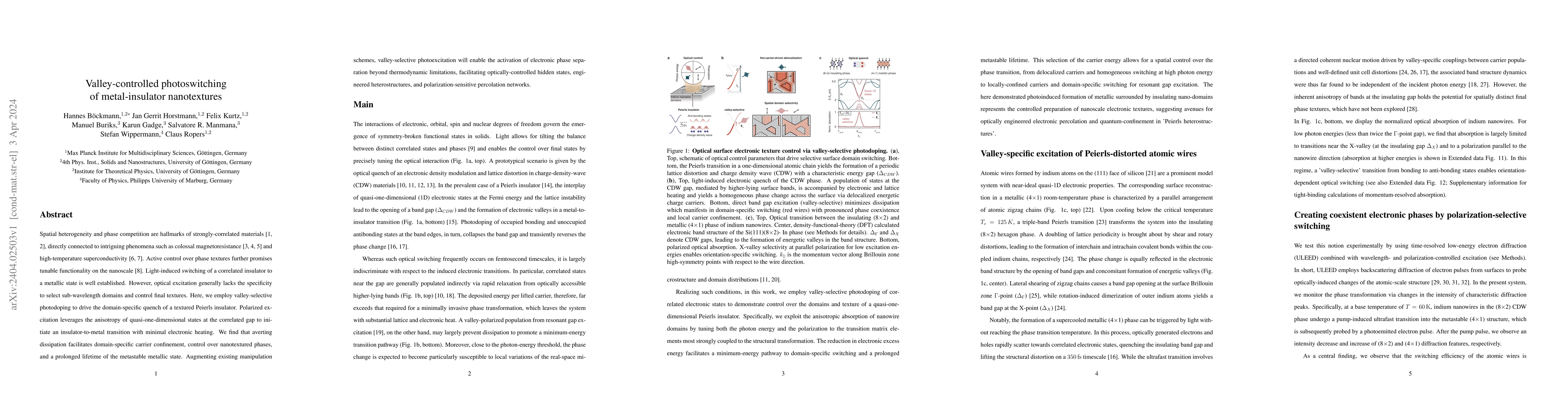 Thumbnail for Valley-controlled photoswitching of metal-insulator nanotextures