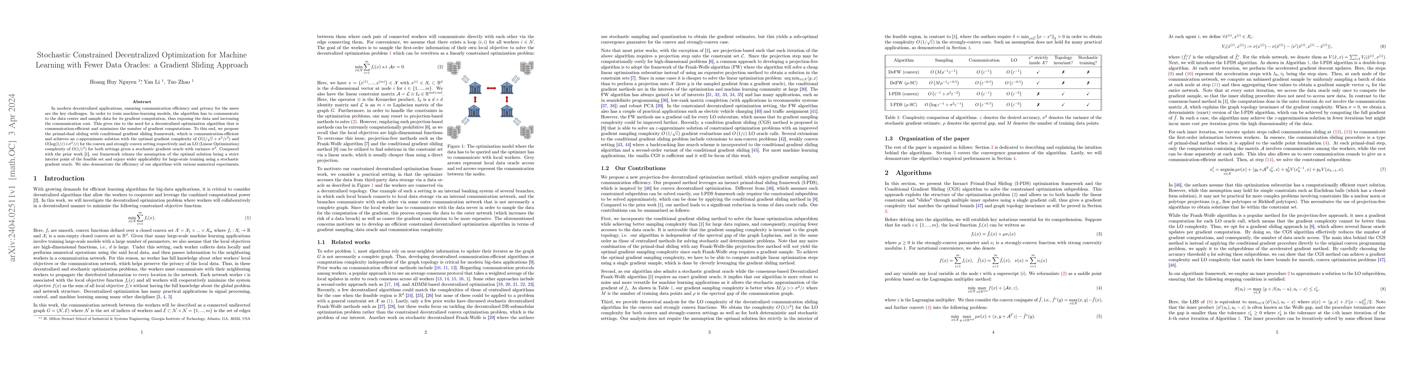 Thumbnail for Stochastic Constrained Decentralized Optimization for Machine Learning
  with Fewer Data Oracles: a Gradient Sliding Approach