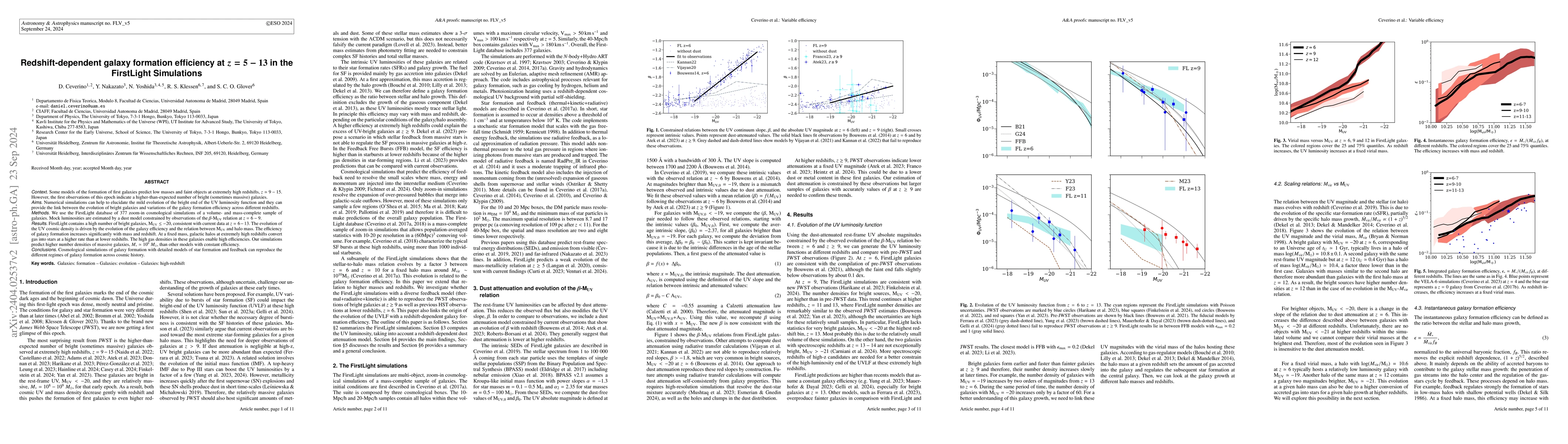 Thumbnail for Redshift-dependent galaxy formation efficiency at z=5-13 in the
  FirstLight simulations
