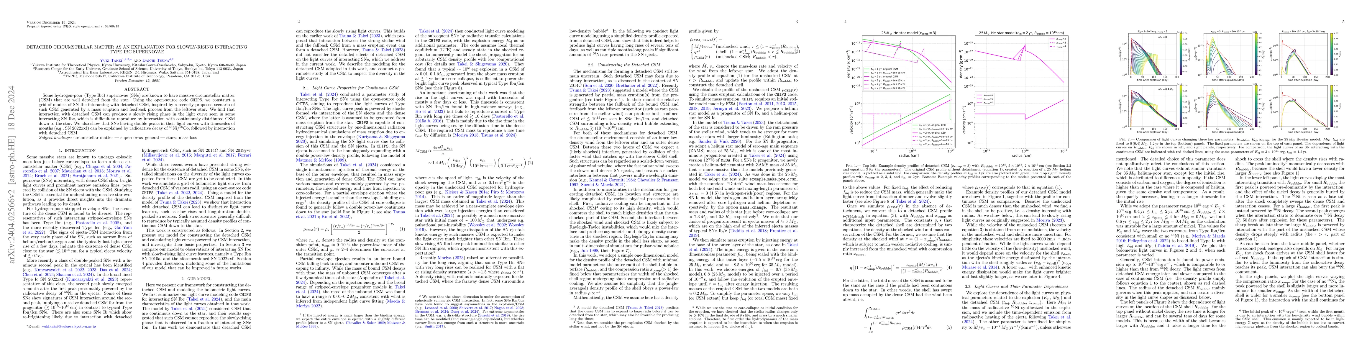 Thumbnail for Detached Circumstellar Matter as an Explanation for Slowly-Rising
  Interacting Type Ibc Supernovae