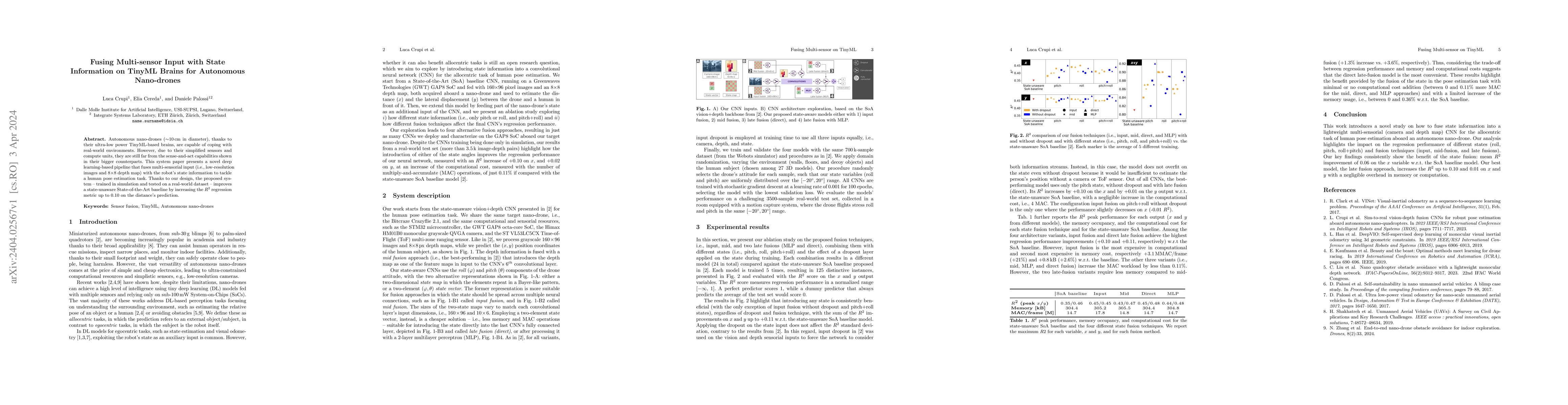 Thumbnail for Fusing Multi-sensor Input with State Information on TinyML Brains for
  Autonomous Nano-drones