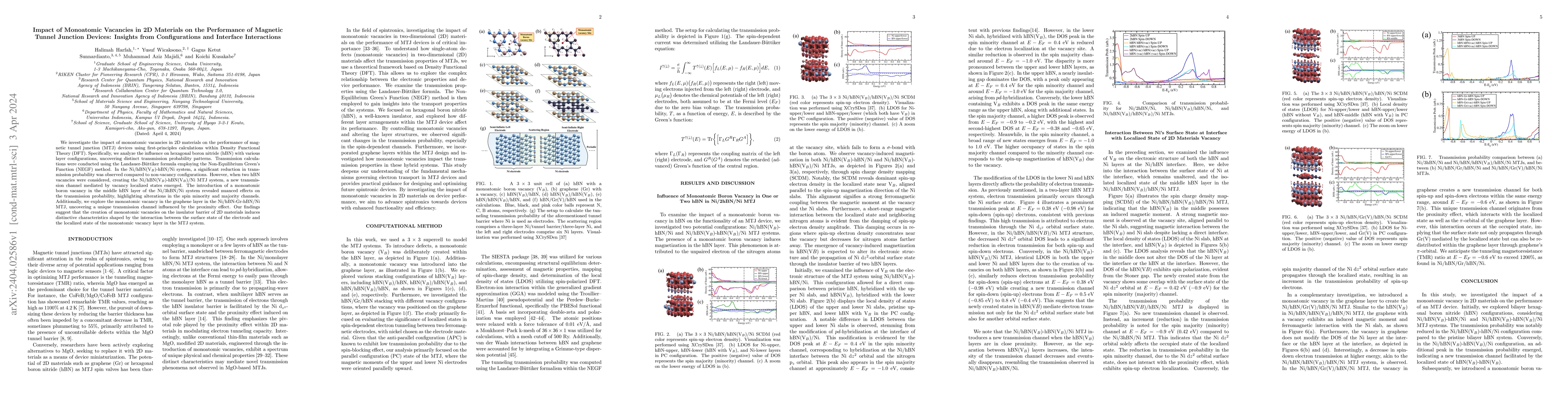 Thumbnail for Impact of Monoatomic Vacancies in 2D Materials on the Performance of
  Magnetic Tunnel Junction Devices: Insights from Configurations and Interface
  Interactions
